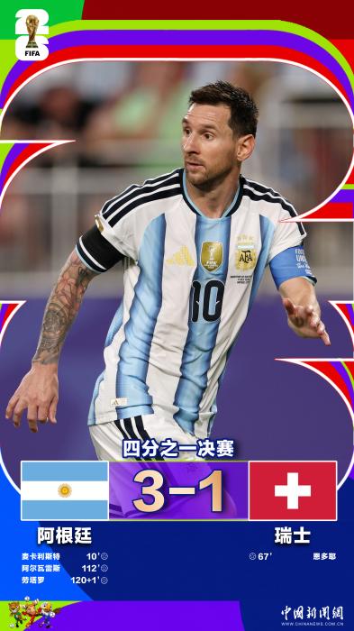 world cup